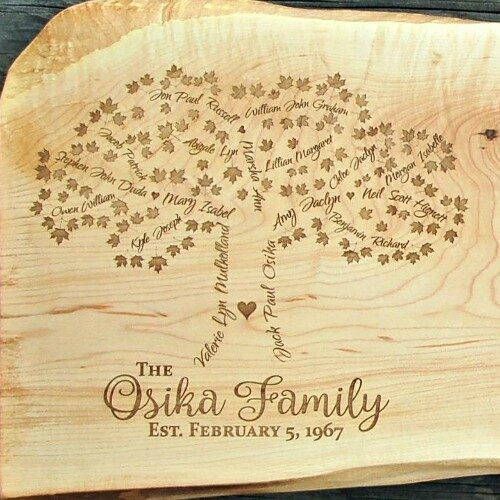 Family tree on a large cheeseboard